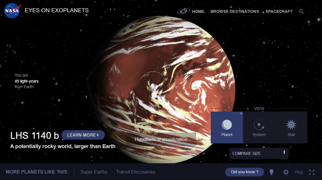 Exoplanet: Humanity Just Confirmed Its Loneliest and Most Important Discovery